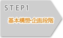 STEP1基本構想・企画段階