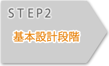 STEP2基本設計段階